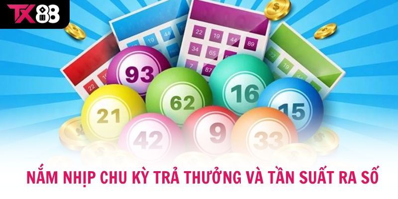 Nắm nhịp chu kỳ trả thưởng và tần suất ra số